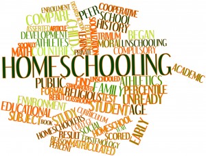 Word cloud for Homeschooling